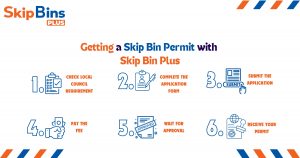 Getting a Skip Bin Permit