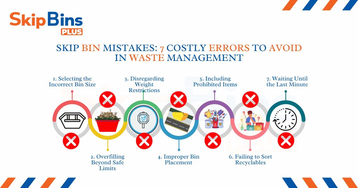 Skipcontainer Fails Skip Bin 7 Costly Mistakes to Avoid | Skip Bins Plus