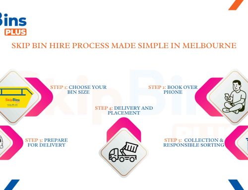 Skip Bin Hire Process Made Simple in Melbourne